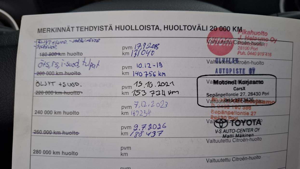CITROEN C3 2005