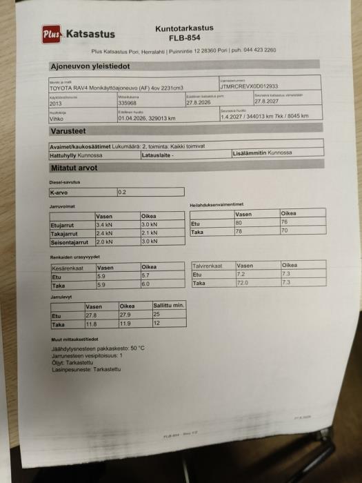 TOYOTA RAV4 2013
