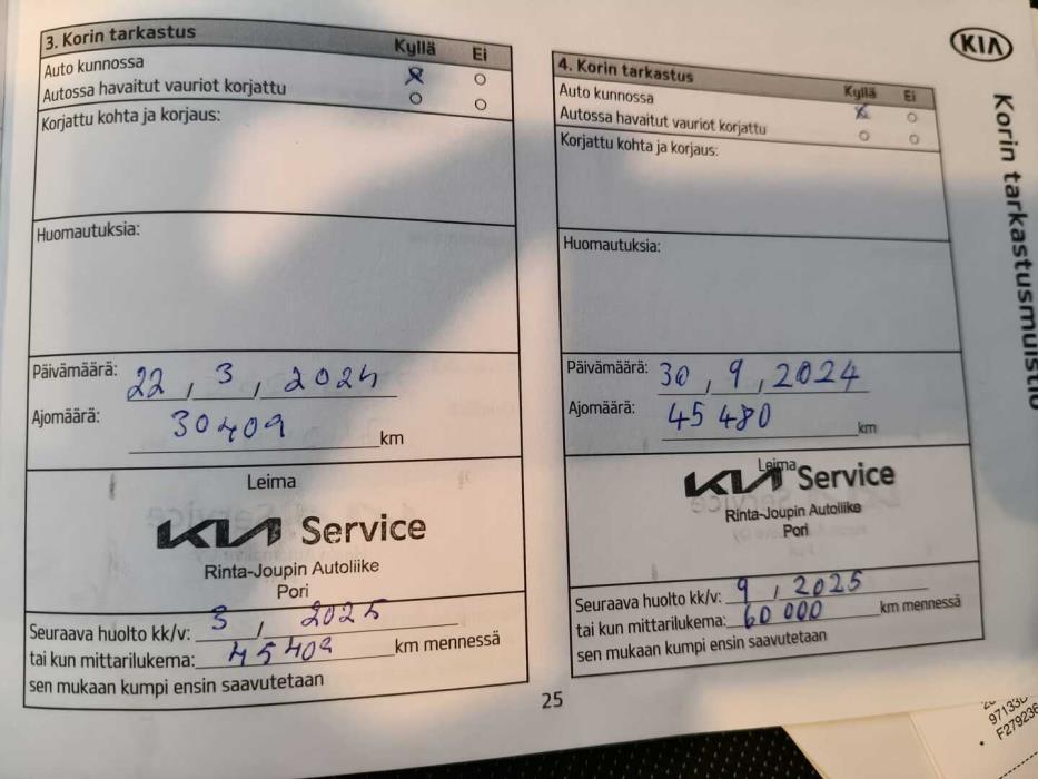 KIA Stonic 2021