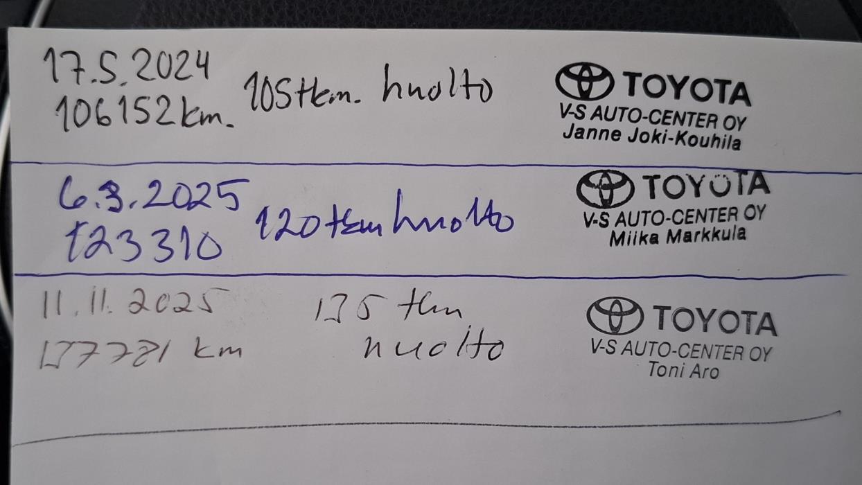 TOYOTA RAV4 2021