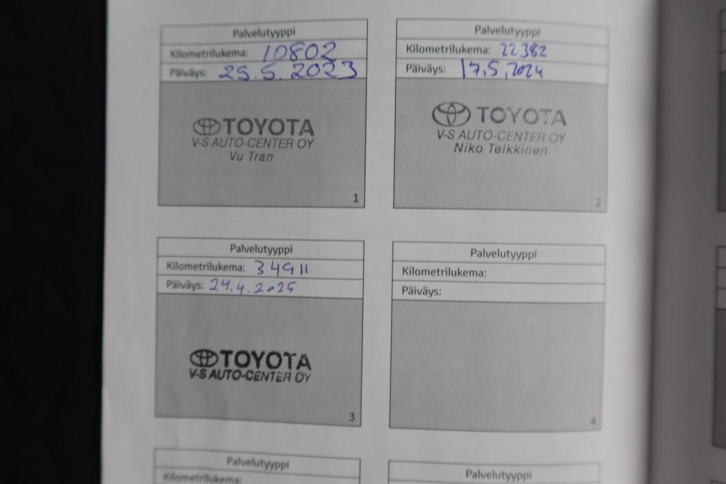 TOYOTA Yaris Cross 2022