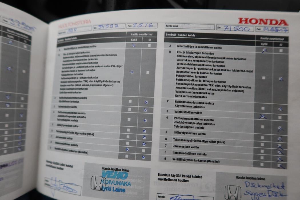 HONDA Jazz 2014