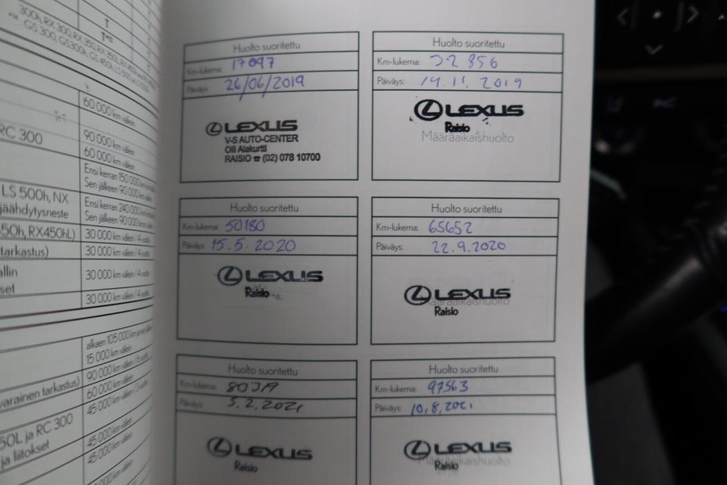 LEXUS RX 2019