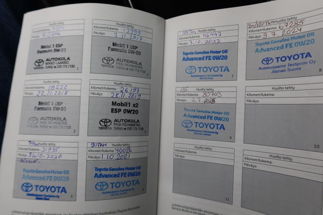 TOYOTA Auris 2015