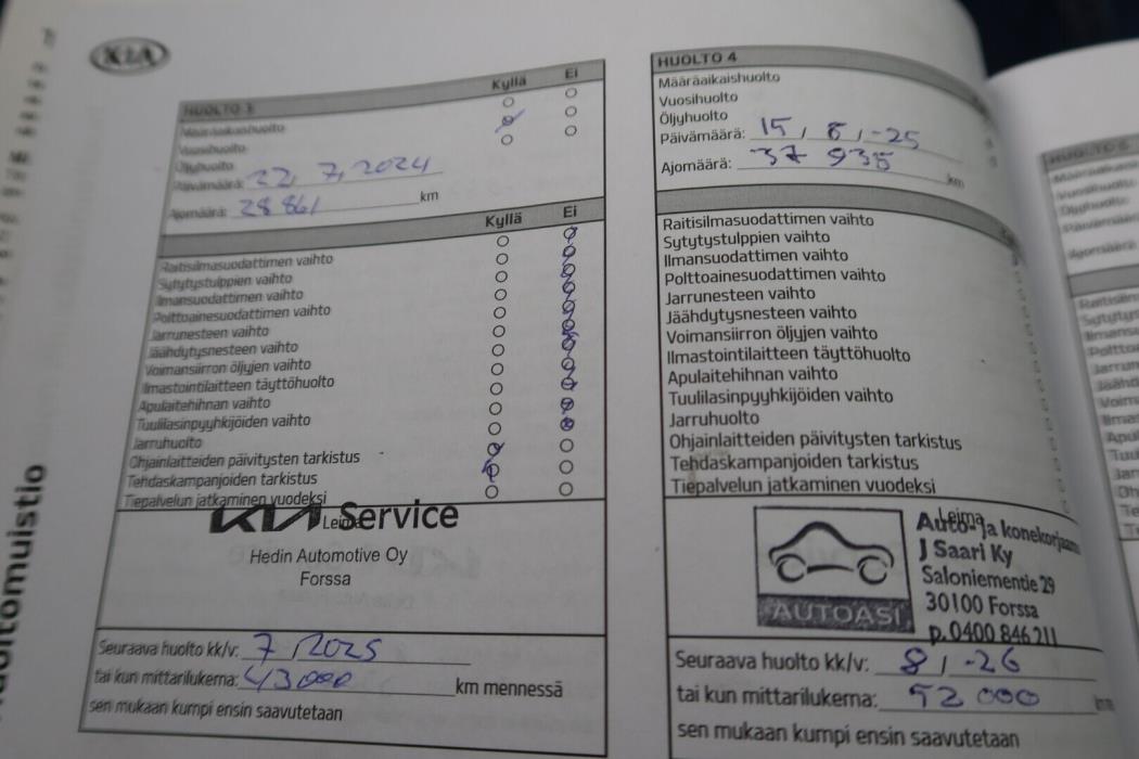 KIA Ceed 2021