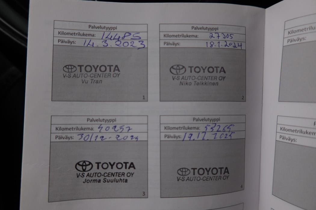 TOYOTA Yaris Cross 2022
