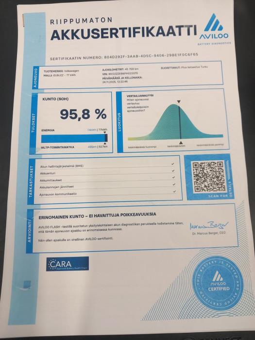 VOLKSWAGEN ID. Buzz 2023
