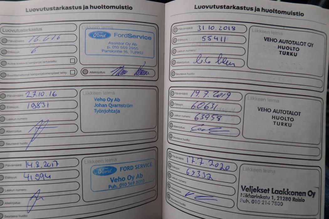 FORD Fiesta 2016
