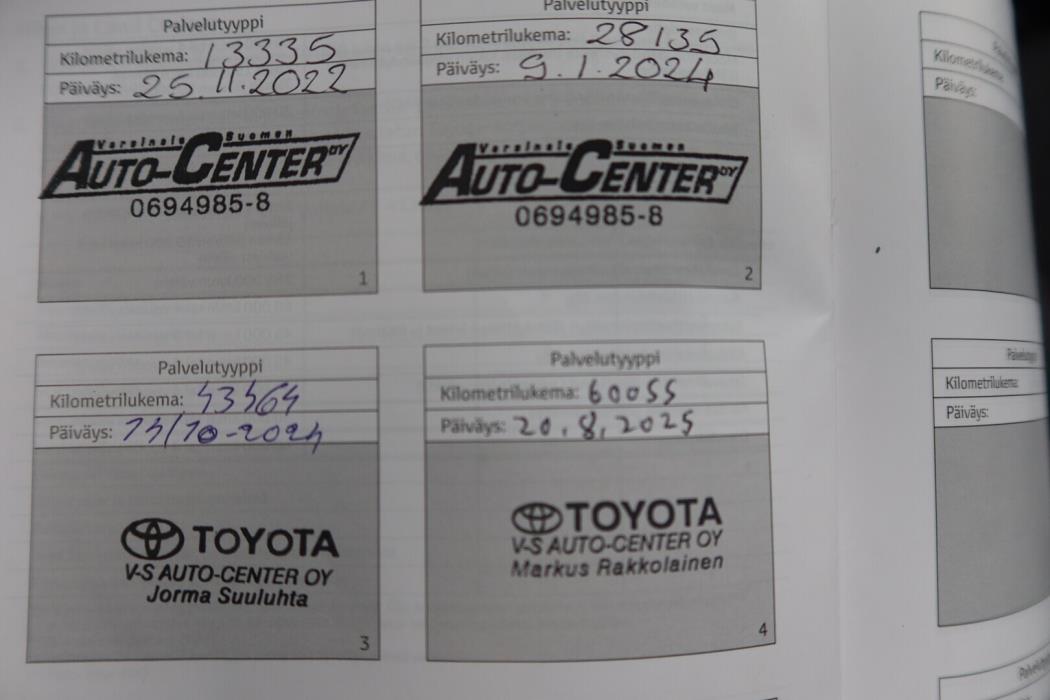 TOYOTA Yaris Cross 2022