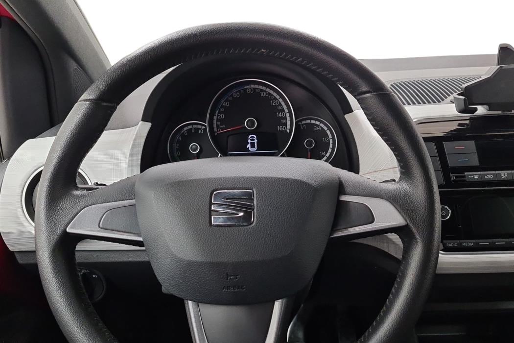 SEAT Mii electric 2021
