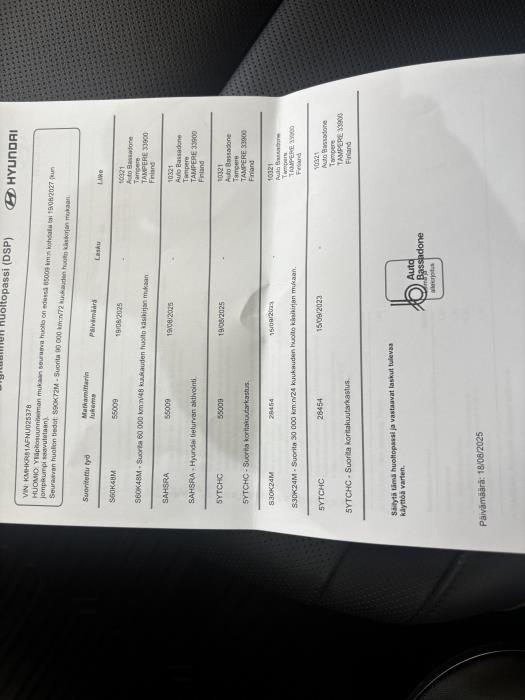 HYUNDAI Ioniq 5 2021