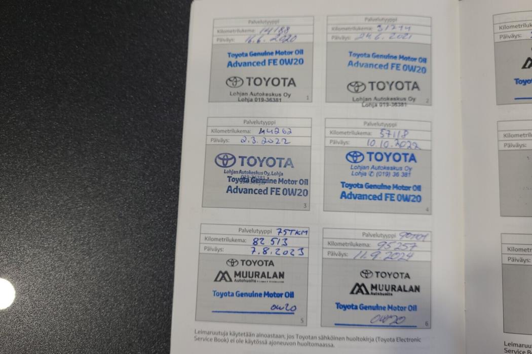TOYOTA Corolla 2019