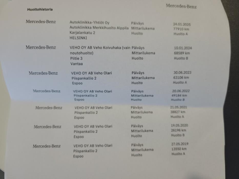 MERCEDES-BENZ C 2018