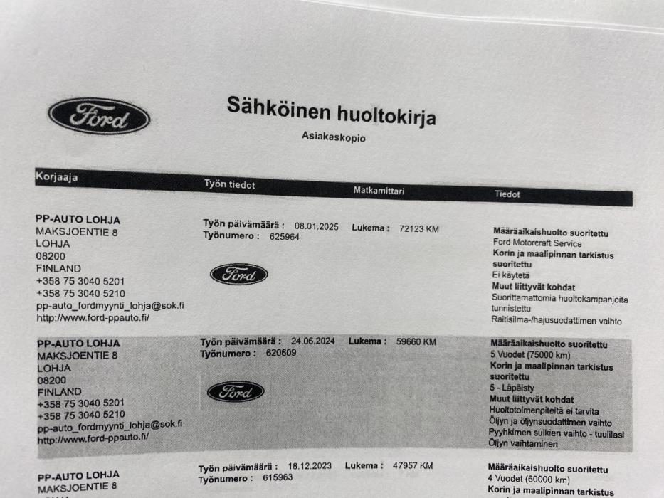 FORD Fiesta Van 2021