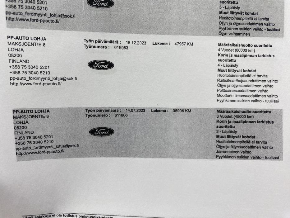 FORD Fiesta Van 2021