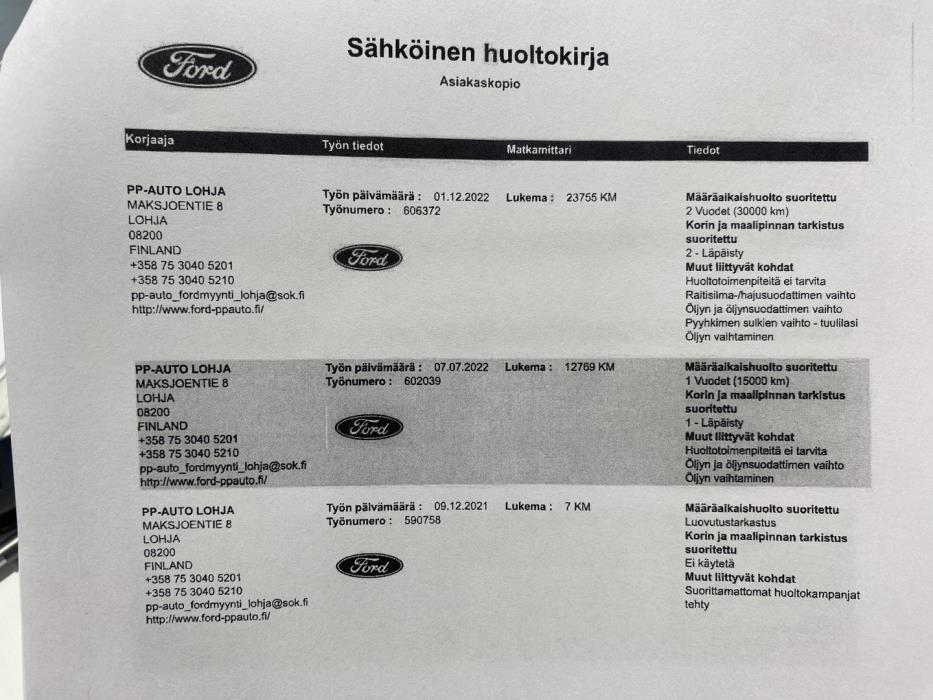 FORD Fiesta Van 2021