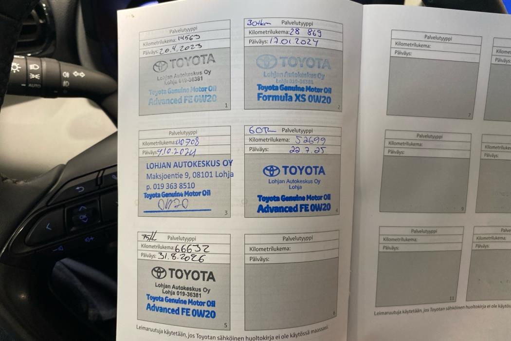 TOYOTA Yaris Cross 2022