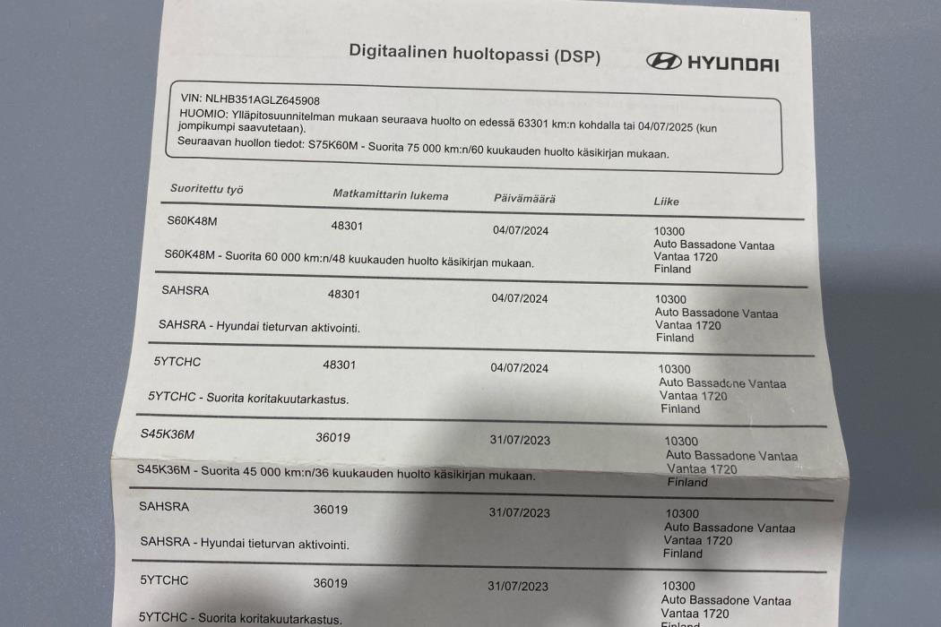 HYUNDAI i20 Hatchback 2020