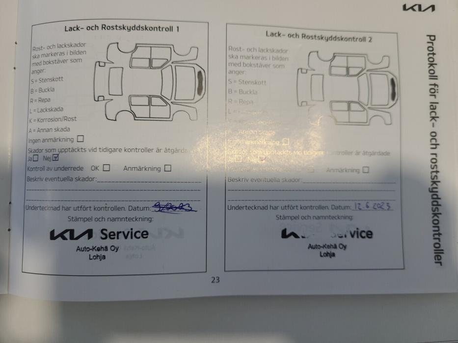 KIA Ceed 2021