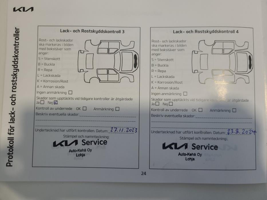 KIA Ceed 2021