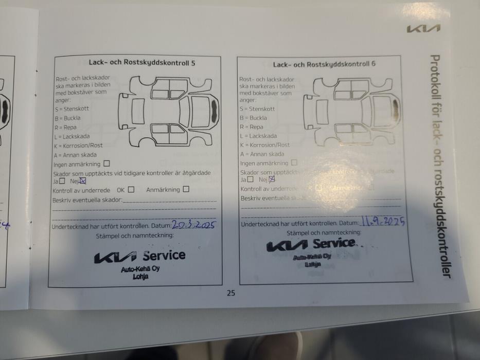 KIA Ceed 2021