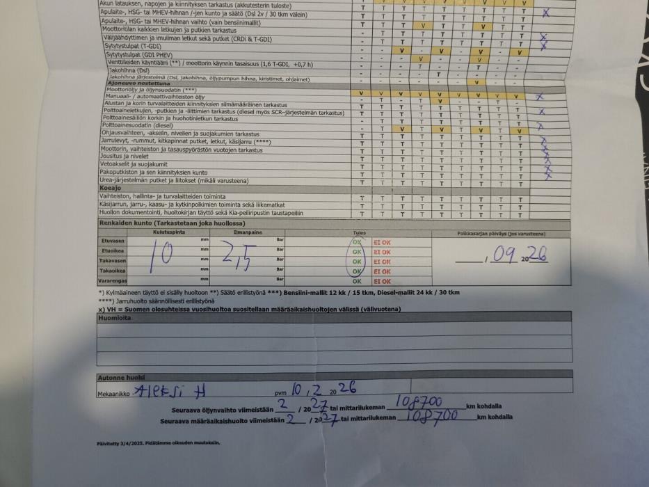 KIA Ceed 2021