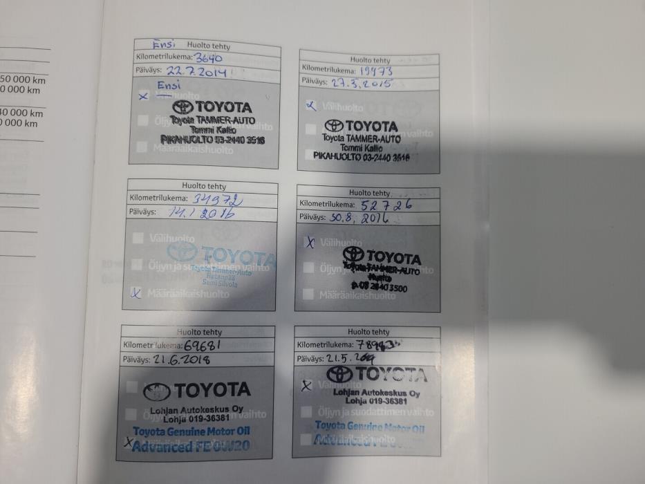 TOYOTA Auris 2014