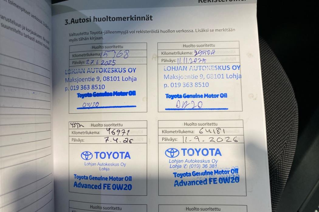 TOYOTA C-HR 2025