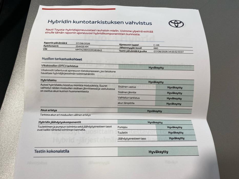 TOYOTA C-HR 2017