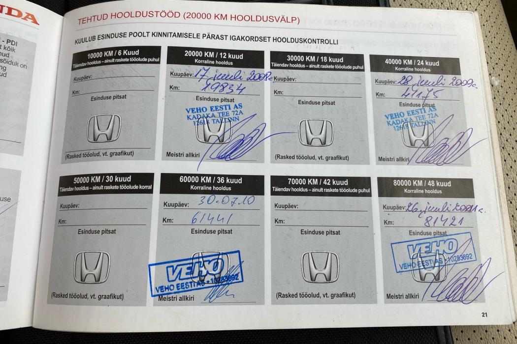 HONDA CR-V 2007