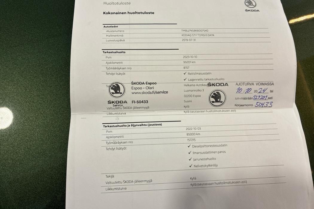 SKODA Kodiaq 2019