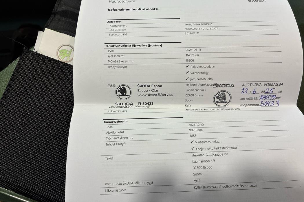 SKODA Kodiaq 2019