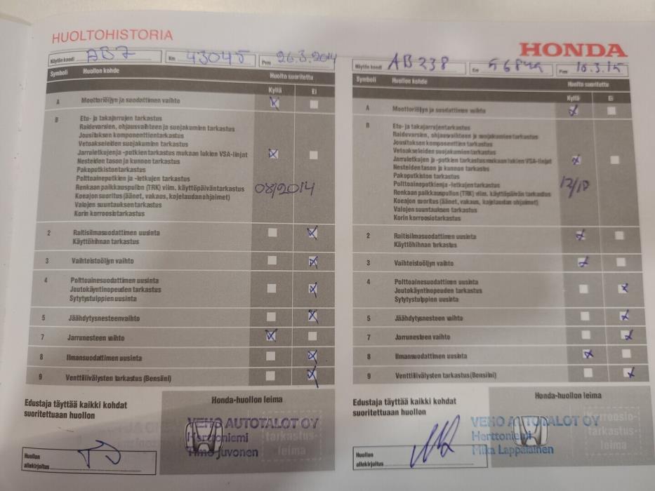 HONDA Jazz 2011