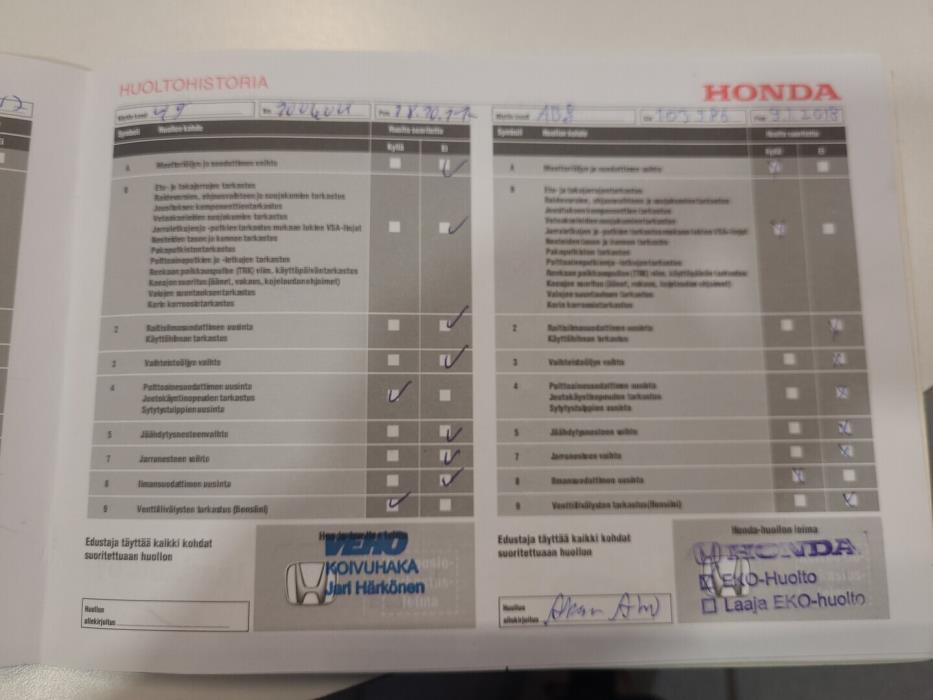 HONDA Jazz 2011