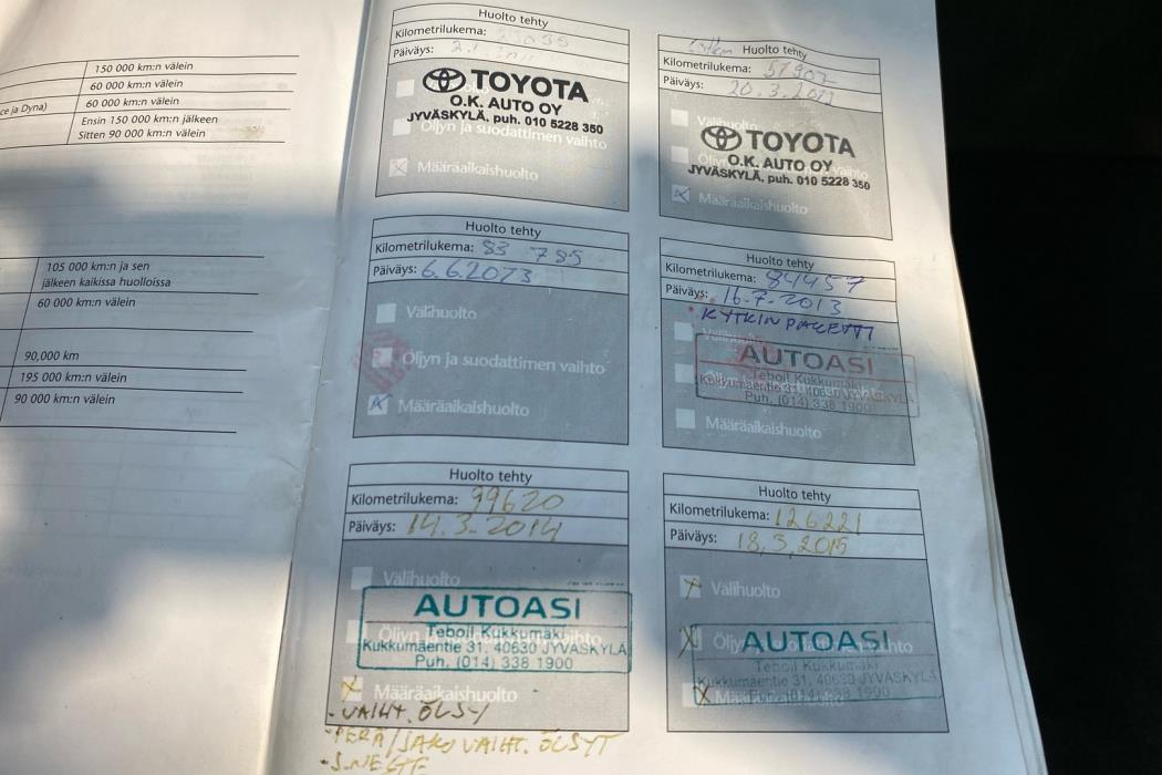 TOYOTA Hilux 2010