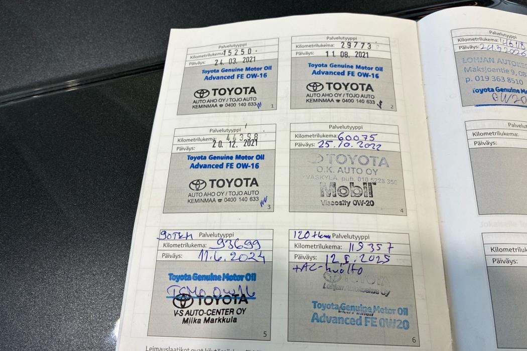 TOYOTA C-HR 2020