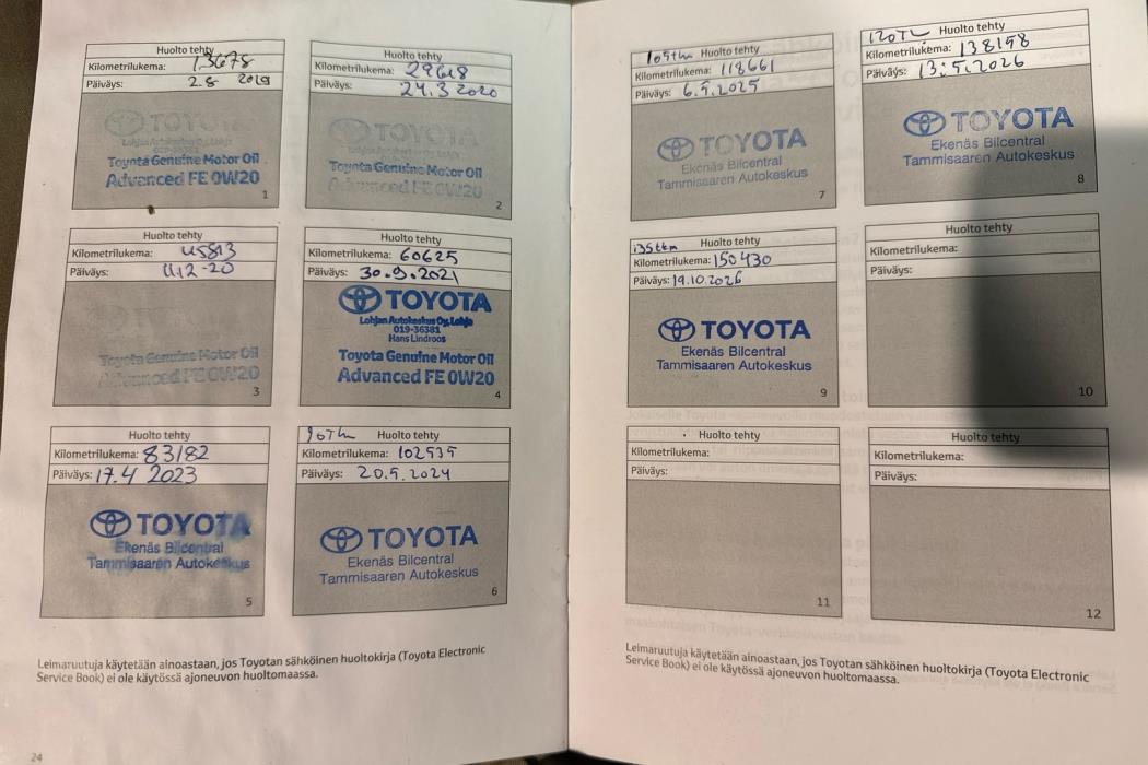 TOYOTA C-HR 2019