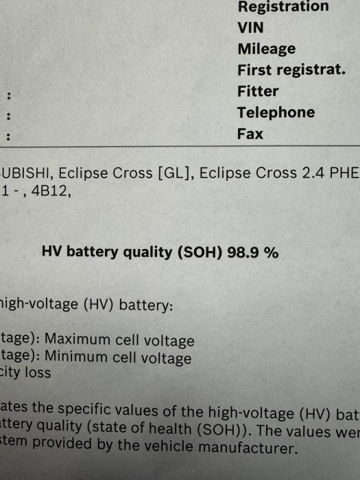 MITSUBISHI Eclipse Cross 2022