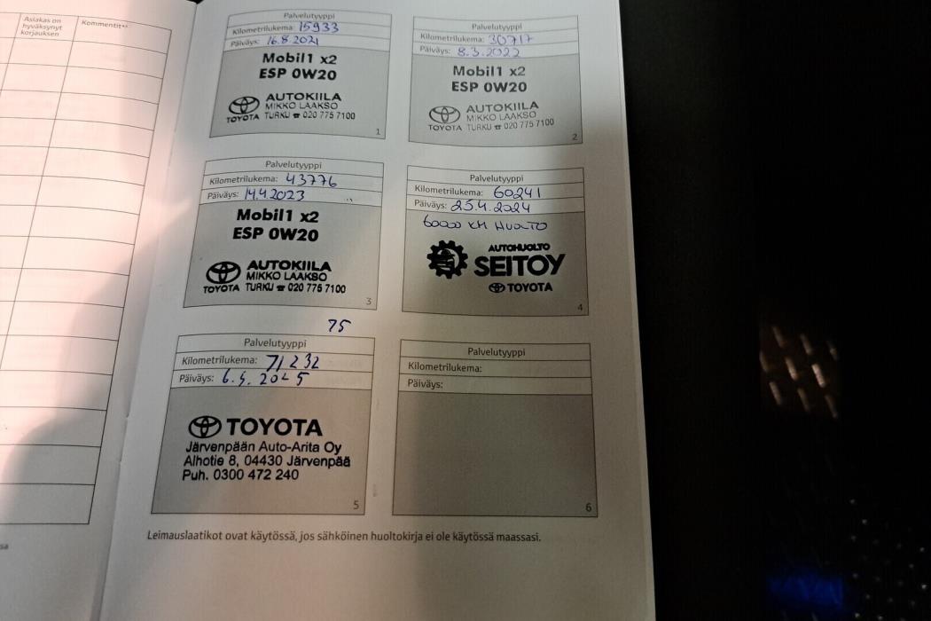 TOYOTA RAV4 2021