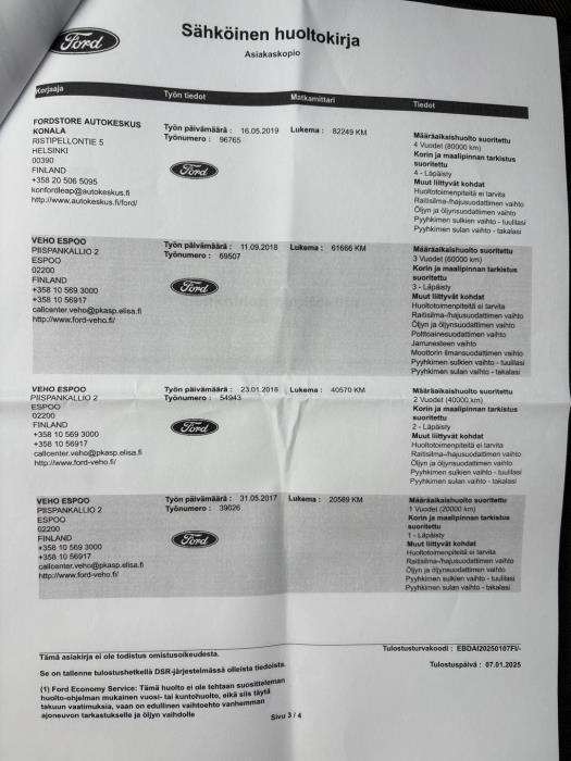 FORD Grand C-Max 2016