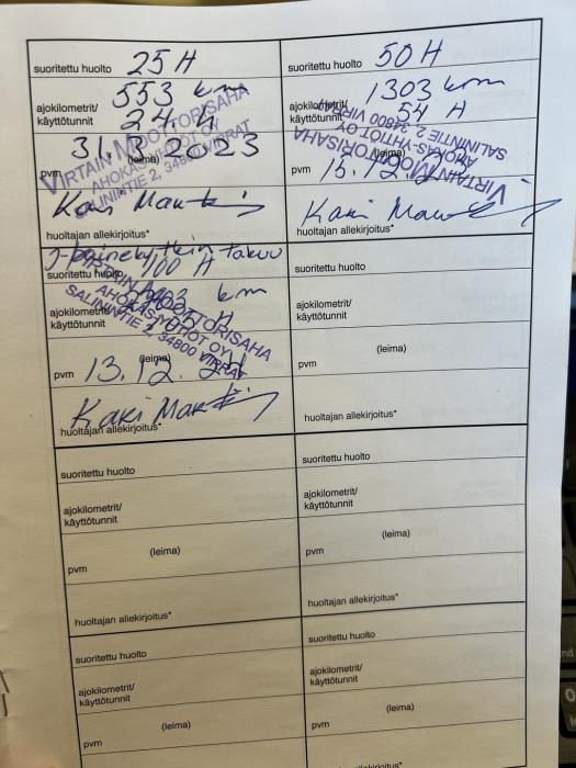 POLARIS RANGER XP 1000 2022