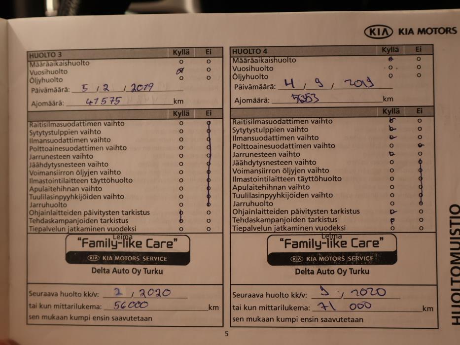 KIA cee'd 2016