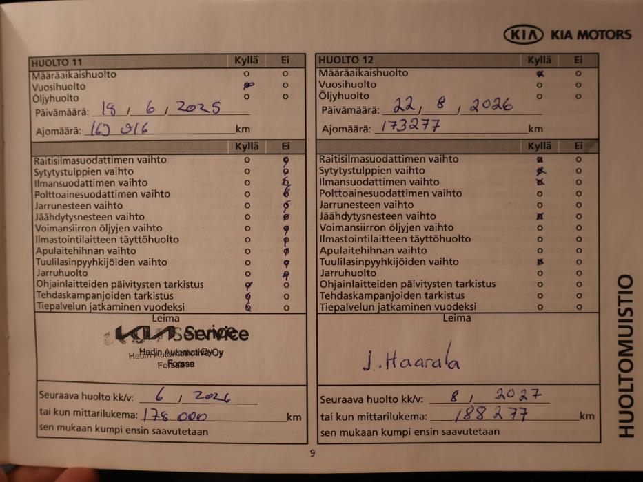 KIA cee'd 2016