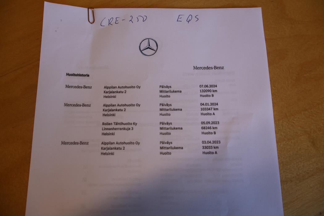 MERCEDES-BENZ EQS 2022