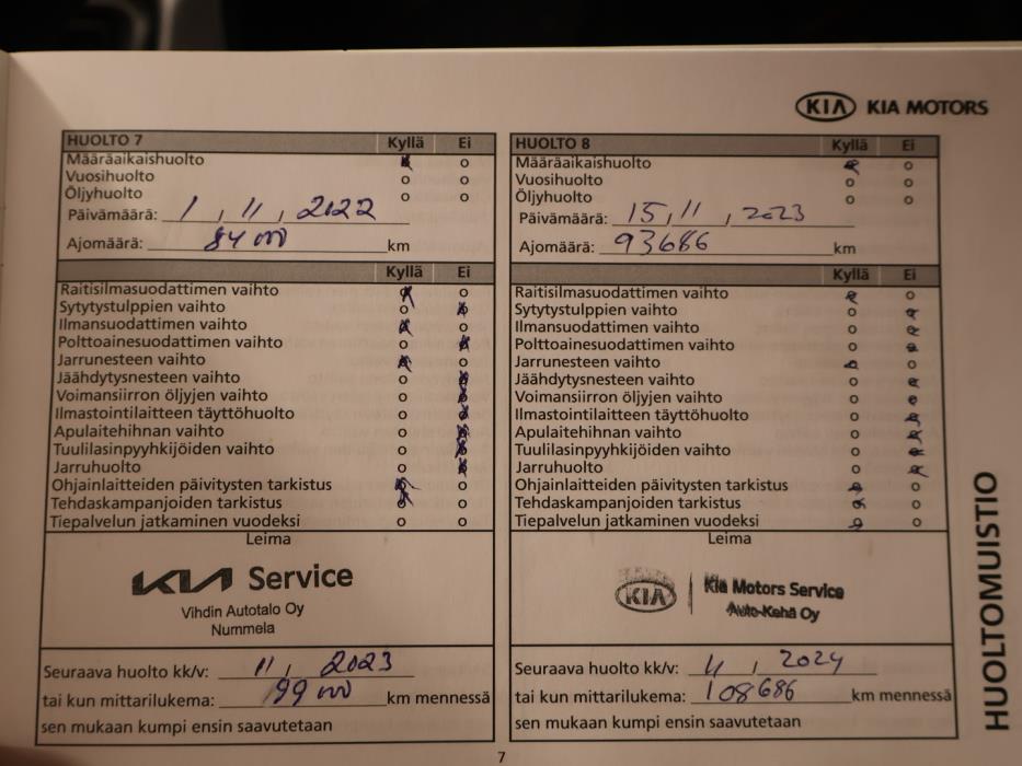 KIA Rio 2017