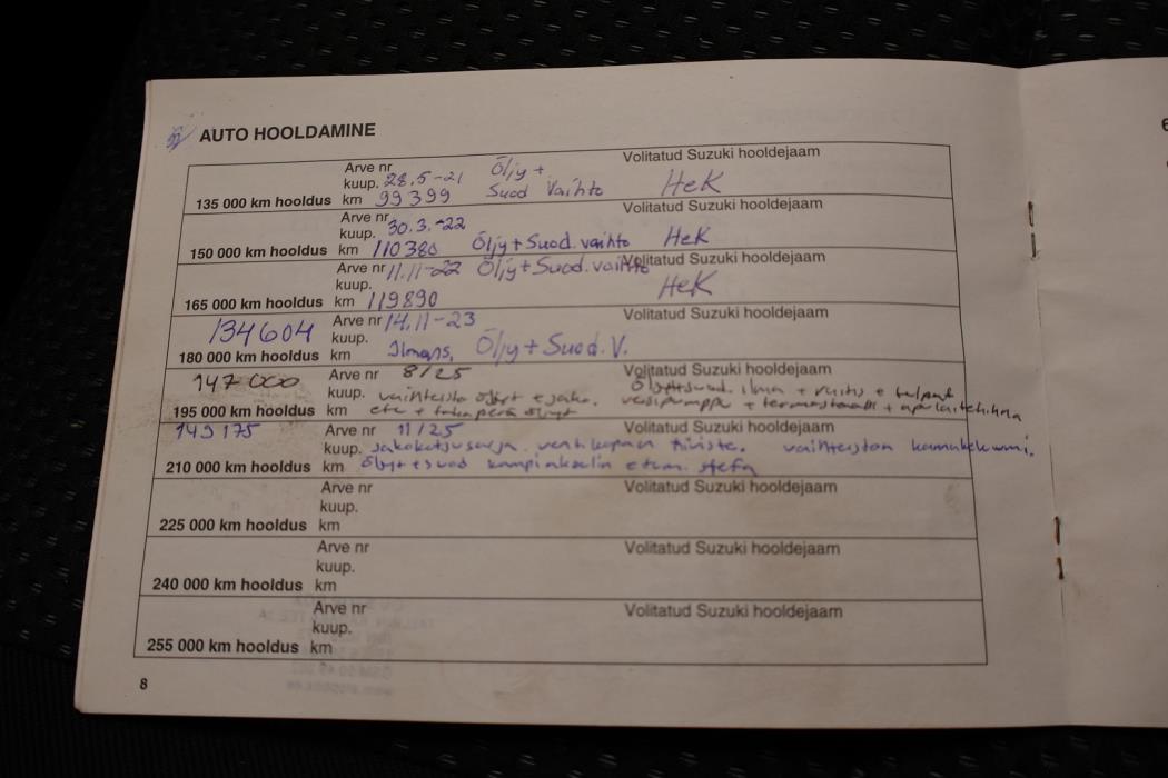 SUZUKI Grand Vitara 2008