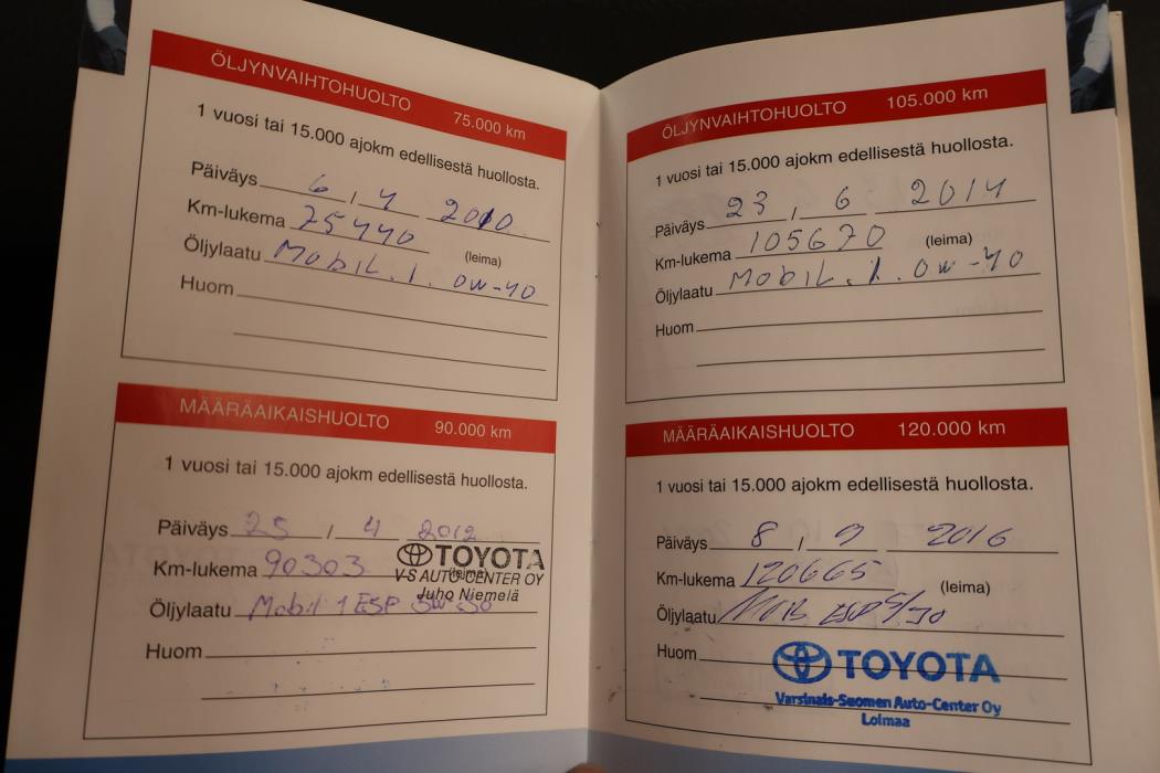 TOYOTA Corolla Verso 2004