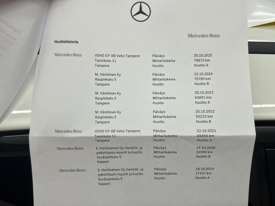 MERCEDES-BENZ A 2018