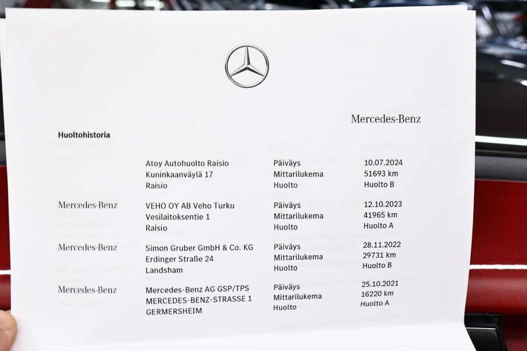 MERCEDES-BENZ A 2020