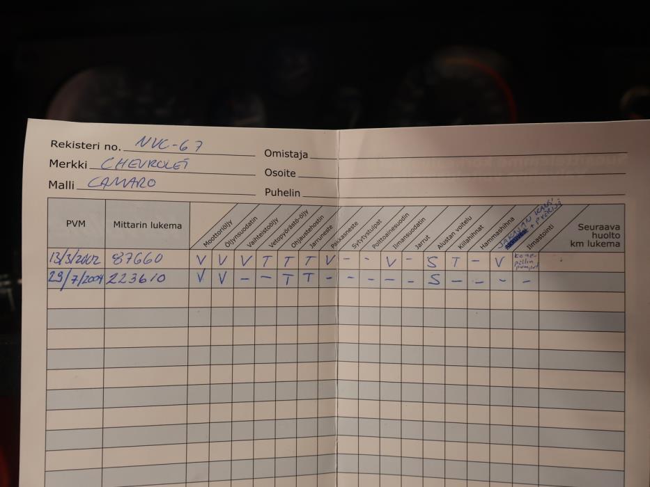 CHEVROLET Camaro 1989